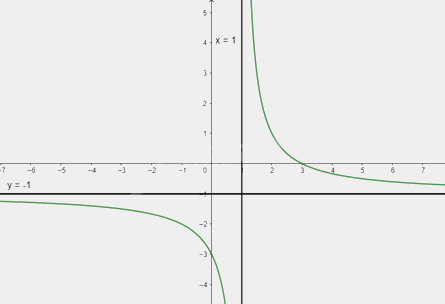 Giải bài tập 3 trang 36 SGK Toán 12 tập 1 - Chân trời sáng tạo 5