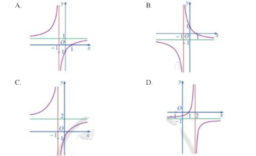 Giải bài tập 3 trang 43 SGK Toán 12 tập 1 - Cánh diều 1