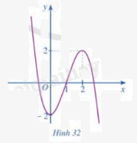 Giải bài tập 3 trang 45 SGK Toán 12 tập 1 - Cánh diều 1