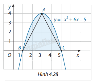 Giải bài tập 4.22 trang 31 SGK Toán 12 tập 2 - Cùng khám phá 1
