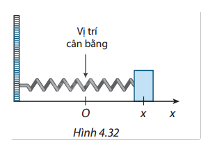 Giải bài tập 4.43 trang 39 SGK Toán 12 tập 2 - Cùng khám phá 1