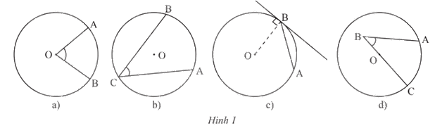 Giải bài tập 4 trang 103 SGK Toán 9 tập 1 - Chân trời sáng tạo 1