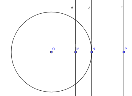 Giải bài tập 4 trang 104 SGK Toán 9 tập 1 - Cánh diều 2