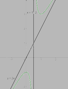Giải bài tập 4 trang 36 SGK Toán 12 tập 1 - Chân trời sáng tạo 5
