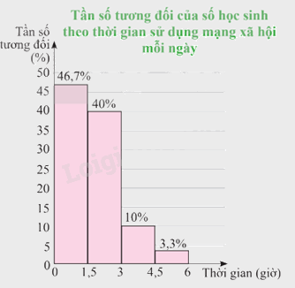 Giải bài tập 4 trang 49 SGK Toán 9 tập 2 - Chân trời sáng tạo 1