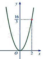 Giải bài tập 4 trang 66 SGK Toán 9 tập 2 - Cánh diều 1