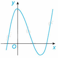 Giải bài tập 4 trang 90 SGK Toán 12 tập 2 - Kết nối tri thức 1