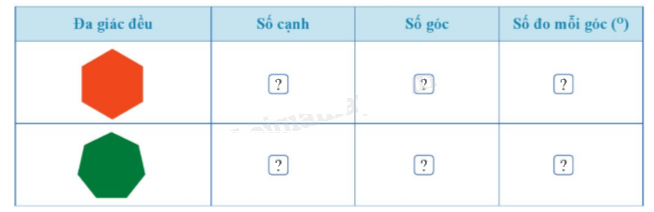 Giải bài tập 4 trang 90 SGK Toán 9 tập 2 - Cánh diều 1