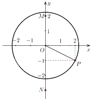 Giải bài tập 5.1 trang 86 SGK Toán 9 tập 1 - Kết nối tri thức 2
