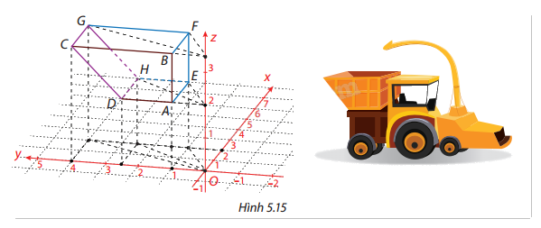 Giải bài tập 5.13 trang 52 SGK Toán 12 tập 2 - Cùng khám phá 1