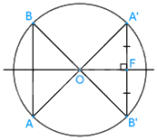 Giải bài tập 5.14 trang 97 SGK Toán 9 tập 1 - Kết nối tri thức 2