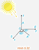 Giải bài tập 5.19 trang 49 SGK Toán 12 tập 2 - Kết nối tri thức 1