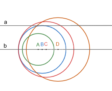 Giải bài tập 5.20 trang 103 SGK Toán 9 tập 1 - Kết nối tri thức 2