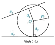 Giải bài tập 5.35 trang 112 SGK Toán 9 tập 1 - Kết nối tri thức 1