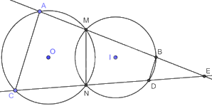 Giải bài tập 5.36 trang 127 SGK Toán 9 tập 1 - Cùng khám phá 2