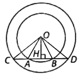 Giải bài tập 5.5 trang 102 SGK Toán 9 tập 1 - Cùng khám phá 3