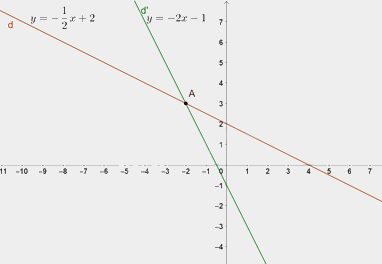 Giải bài tập 5 trang 14 SGK Toán 9 tập 1 - Chân trời sáng tạo 2