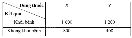 Giải bài tập 6.18 trang 79 SGK Toán 12 tập 2 - Kết nối tri thức 1