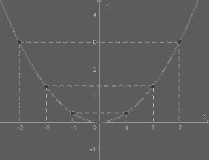 Giải bài tập 6.46 trang 30 SGK Toán 9 tập 2 - Kết nối tri thức 3
