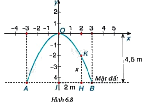 Giải bài tập 6.7 trang 9 SGK Toán 9 tập 2 - Kết nối tri thức 1