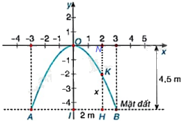 Giải bài tập 6.7 trang 9 SGK Toán 9 tập 2 - Kết nối tri thức 3