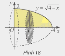 Giải bài tập 6 trang 27 SGK Toán 12 tập 2 - Chân trời sáng tạo 1