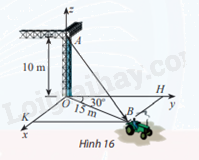 Giải bài tập 6 trang 57 SGK Toán 12 tập 1 - Chân trời sáng tạo 1