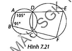Giải bài tập 7.9 trang 38 SGK Toán 9 tập 2 - Cùng khám phá 1