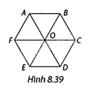 Giải bài tập 8.12 trang 55 SGK Toán 9 tập 2 - Cùng khám phá 1