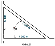 Giải bài tập 9.17 trang 79 SGK Toán 9 tập 2 - Kết nối tri thức 1