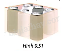 Giải bài tập 9.17 trang 85 SGK Toán 9 tập 2 - Cùng khám phá 1