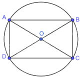 Giải bài tập 9.22 trang 83 SGK Toán 9 tập 2 - Kết nối tri thức 2