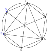 Giải bài tập 9.28 trang 89 SGK Toán 9 tập 2 - Kết nối tri thức 3