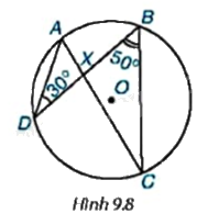 Giải bài tập 9.3 trang 71 SGK Toán 9 tập 2 - Kết nối tri thức 1