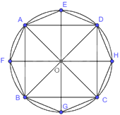 Giải bài tập 9.34 trang 91 SGK Toán 9 tập 2 - Kết nối tri thức 2