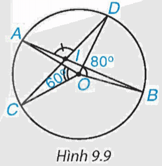 Giải bài tập 9.4 trang 71 SGK Toán 9 tập 2 - Kết nối tri thức 1