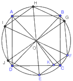 Giải bài tập 9.42 trang 92 SGK Toán 9 tập 2 - Kết nối tri thức 2
