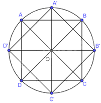 Giải bài tập 9.43 trang 92 SGK Toán 9 tập 2 - Kết nối tri thức 3