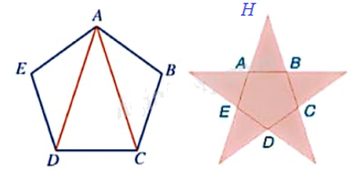 Giải bài tập 9.44 trang 92 SGK Toán 9 tập 2 - Kết nối tri thức 3