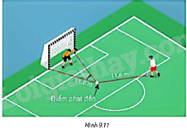 Giải bài tập 9.6 trang 71 SGK Toán 9 tập 2 - Kết nối tri thức 1