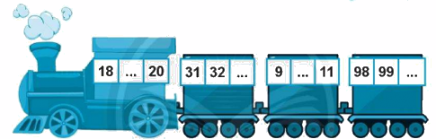 Giải bài: Tia số - số liền trước, số liền sau (trang 29) Vở bài tập toán 2 - Chân trời sáng tạo 3 1