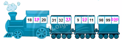 Giải bài: Tia số - số liền trước, số liền sau (trang 29) Vở bài tập toán 2 - Chân trời sáng tạo 3 2