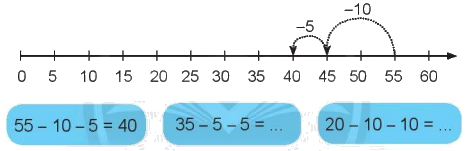 Giải bài: Tia số - số liền trước, số liền sau (trang 29) Vở bài tập toán 2 - Chân trời sáng tạo 6 2