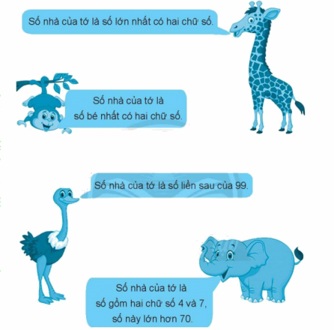 Giải bài: Tia số - số liền trước, số liền sau (trang 29) Vở bài tập toán 2 - Chân trời sáng tạo 8 1