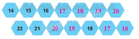 Giải bài: Tia số - số liền trước, số liền sau (trang 29) Vở bài tập toán 2 - Chân trời sáng tạo 10