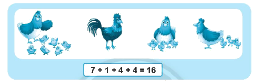 Giải bài: Tổng các số hạng bằng nhau VBT toán 2 - Chân trời sáng tạo 1