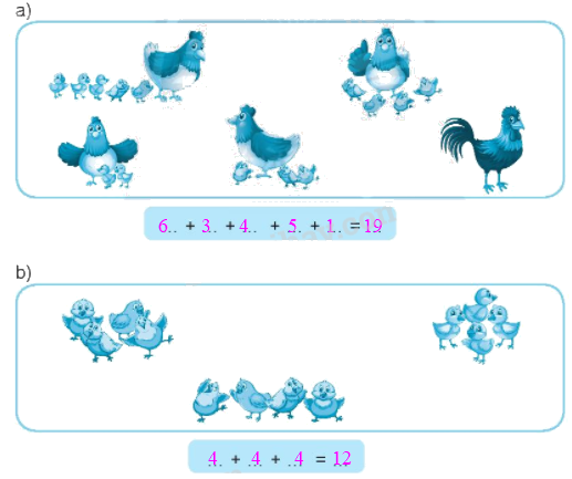 Giải bài: Tổng các số hạng bằng nhau VBT toán 2 - Chân trời sáng tạo 3
