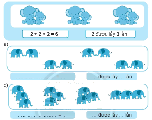 Giải bài: Tổng các số hạng bằng nhau VBT toán 2 - Chân trời sáng tạo 4