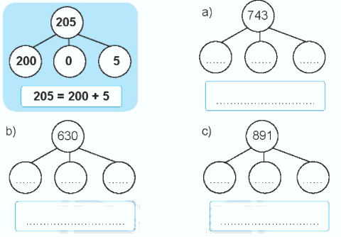 Giải bài: Viết số thành tổng các trăm, chục, đơn vị VBT toán 2 - Chân trời sáng tạo 0 1