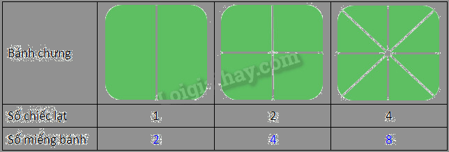 Giải câu 5, 6, 7, 8, Vui học trang 17, 18 6